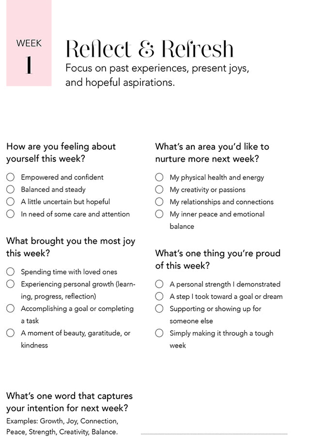 Inspiration and storytelling pages inside The Guide – pro-aging lifestyle and journaling book for women 40+